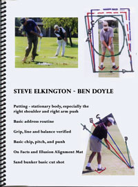 Technical Analysis of Steve Elkington's Swing